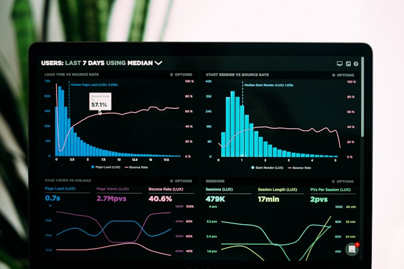 SEO Dashboard Statistics